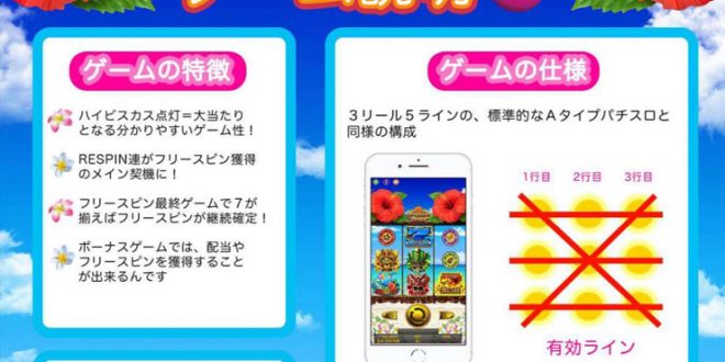 ハワイアン・ドリーム